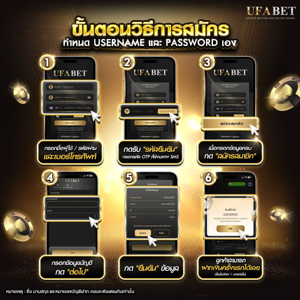 UFA147 สมัคร