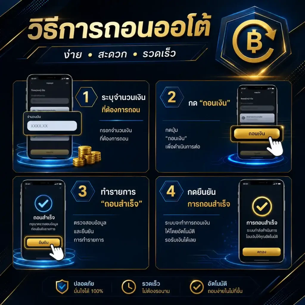 ufa147 เว็บตรง ถอน